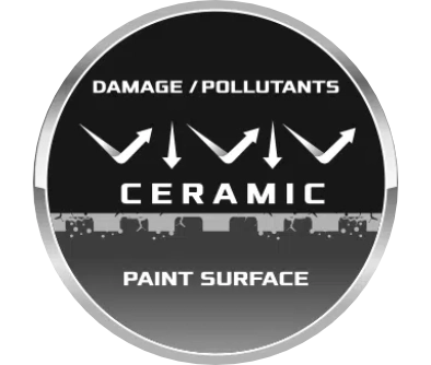 ceramic coating