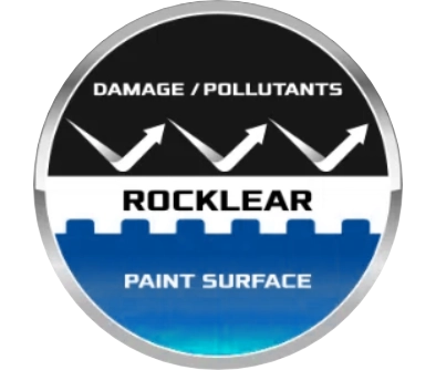 icon rocklear coating