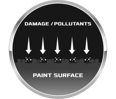 polymer-coating